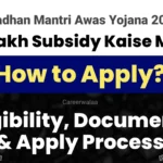 Pradhan Mantri Awas Yojana 2026