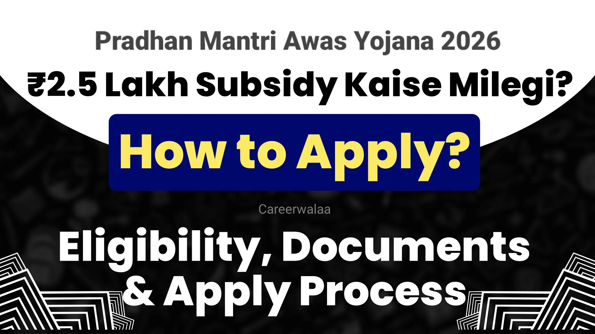 Pradhan Mantri Awas Yojana 2026