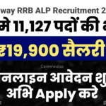 Railway RRB ALP Recruitment 2026